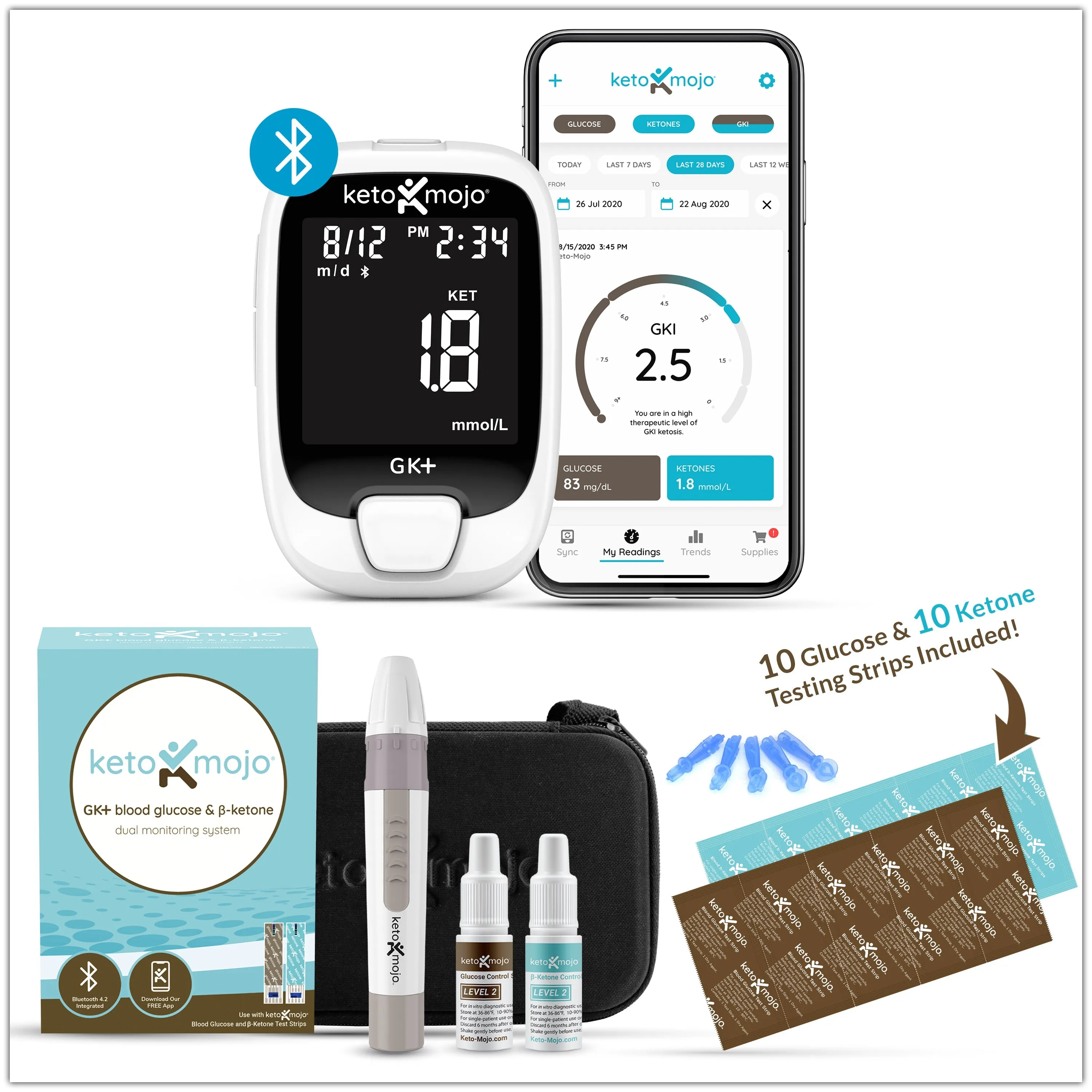 GK  Meter Kit TRADE-UP for Dr. Boz