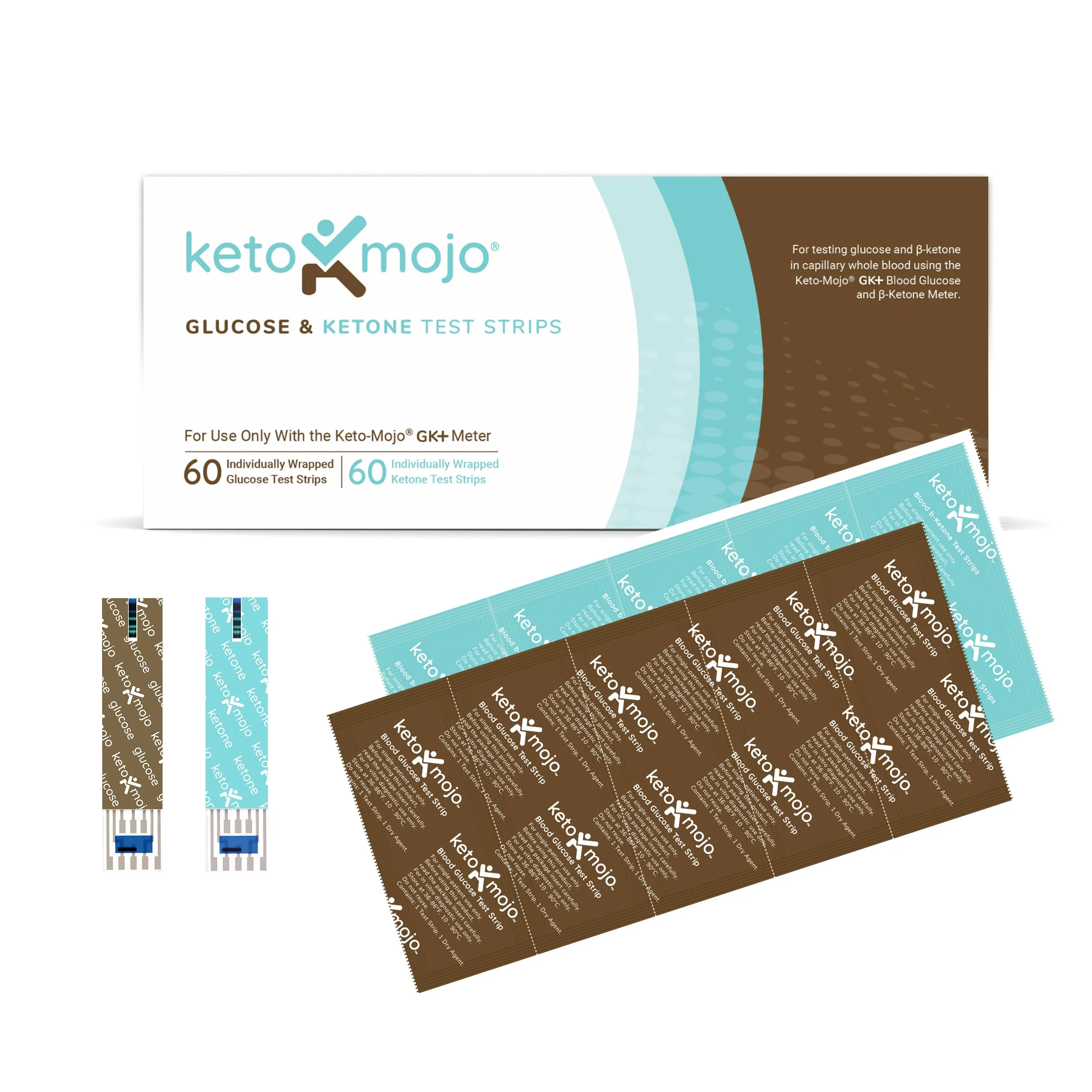 GK  Meter Kit TRADE-UP for Dr. Boz