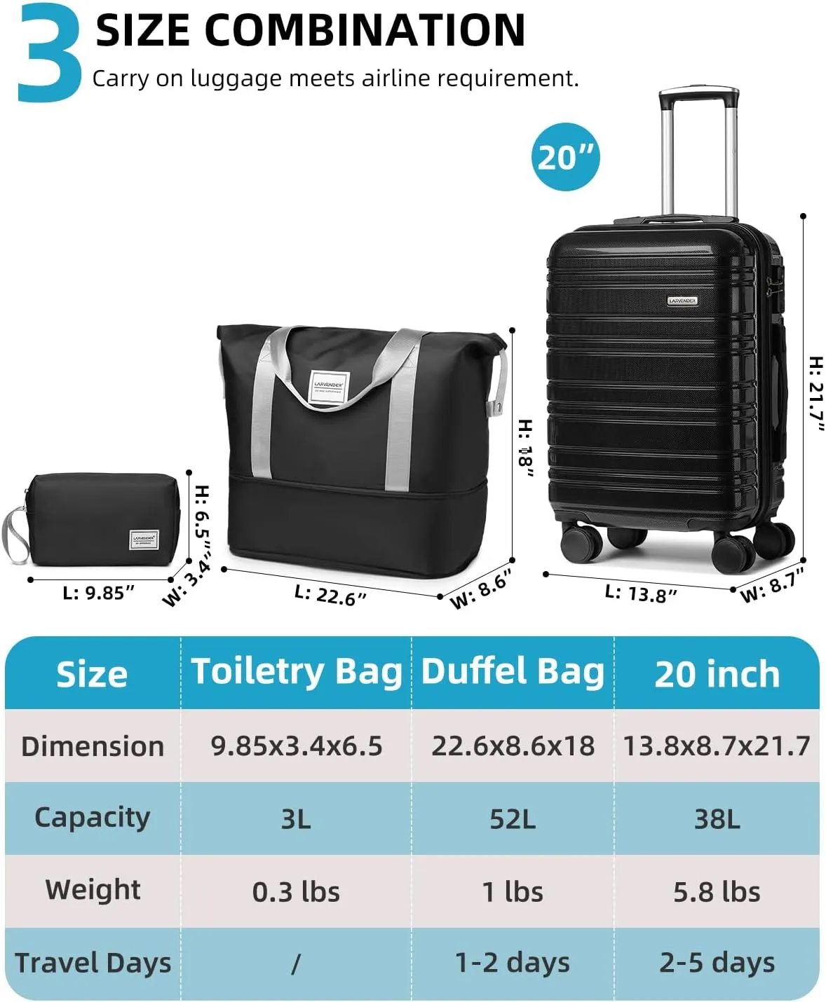 LARVENDER Carry on Luggage 22x14x9 Airline Approved, 20 Inch Hardside Suitcase with Wheels TSA Lock, PC ABS Lightweight Travel Luggage Sets for Women, Glossy Black, 3 Piece Set